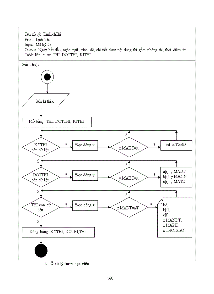 image for page Thiết kế hệ thống quản lý trung tâm ngoại ngữ trường đại học sư phạm tphcm