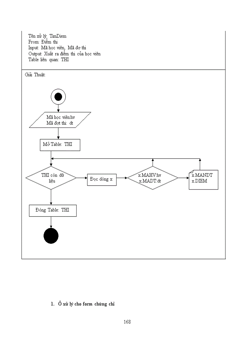image for page Thiết kế hệ thống quản lý trung tâm ngoại ngữ trường đại học sư phạm tphcm
