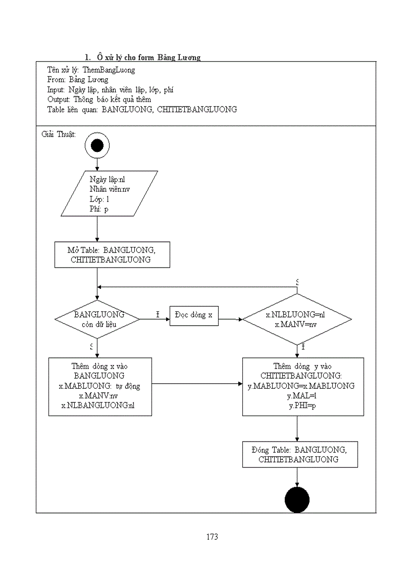 image for page Thiết kế hệ thống quản lý trung tâm ngoại ngữ trường đại học sư phạm tphcm