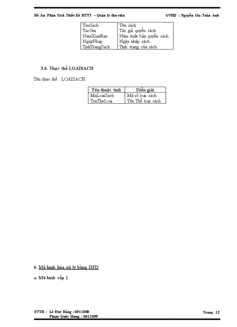 image for page Phân Tích Thiết Kế HTTT – Quản lý thư : Nguyễn Gia Tuấn Anh