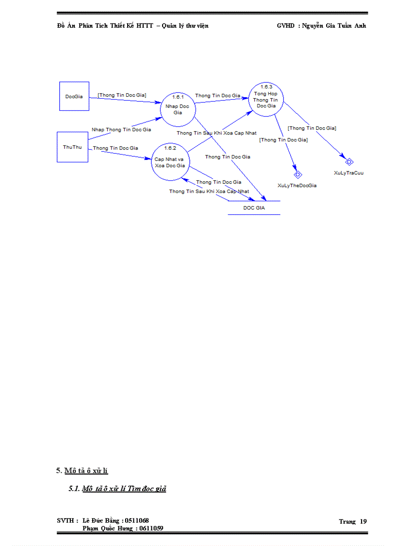image for page Phân Tích Thiết Kế HTTT – Quản lý thư : Nguyễn Gia Tuấn Anh