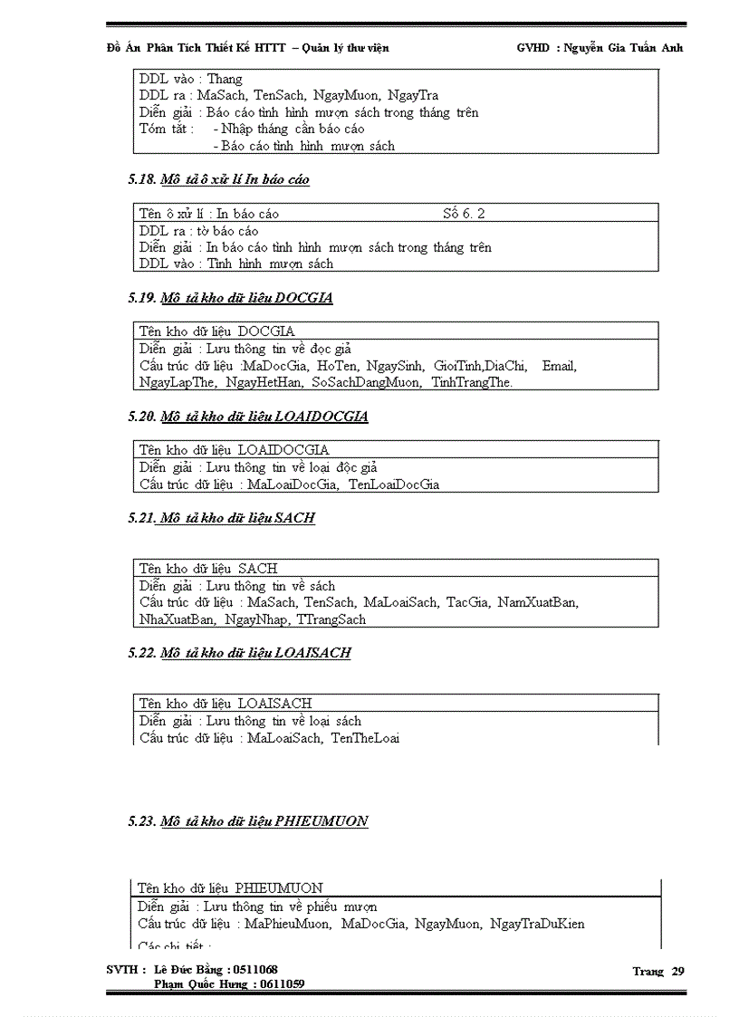 image for page Phân Tích Thiết Kế HTTT – Quản lý thư : Nguyễn Gia Tuấn Anh