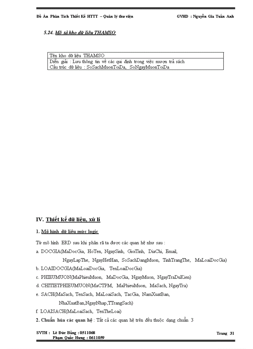 image for page Phân Tích Thiết Kế HTTT – Quản lý thư : Nguyễn Gia Tuấn Anh