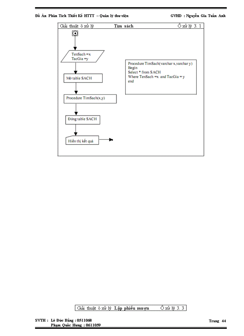 image for page Phân Tích Thiết Kế HTTT – Quản lý thư : Nguyễn Gia Tuấn Anh