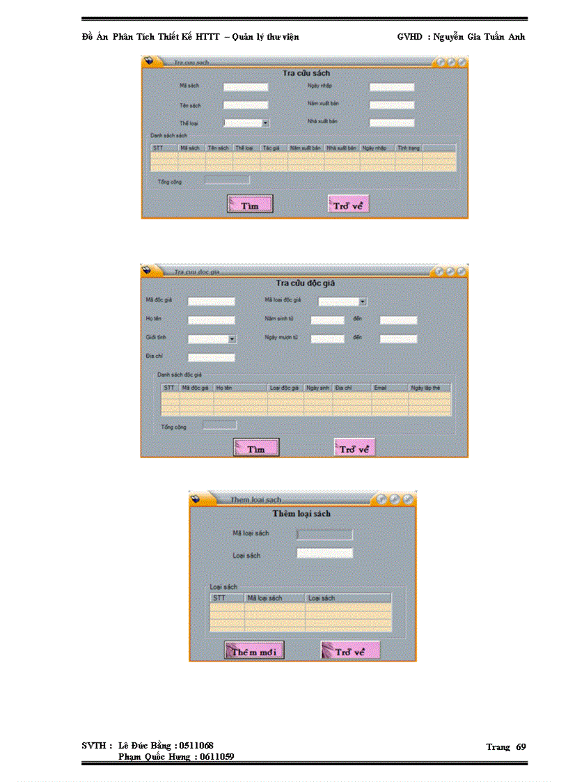 image for page Phân Tích Thiết Kế HTTT – Quản lý thư : Nguyễn Gia Tuấn Anh