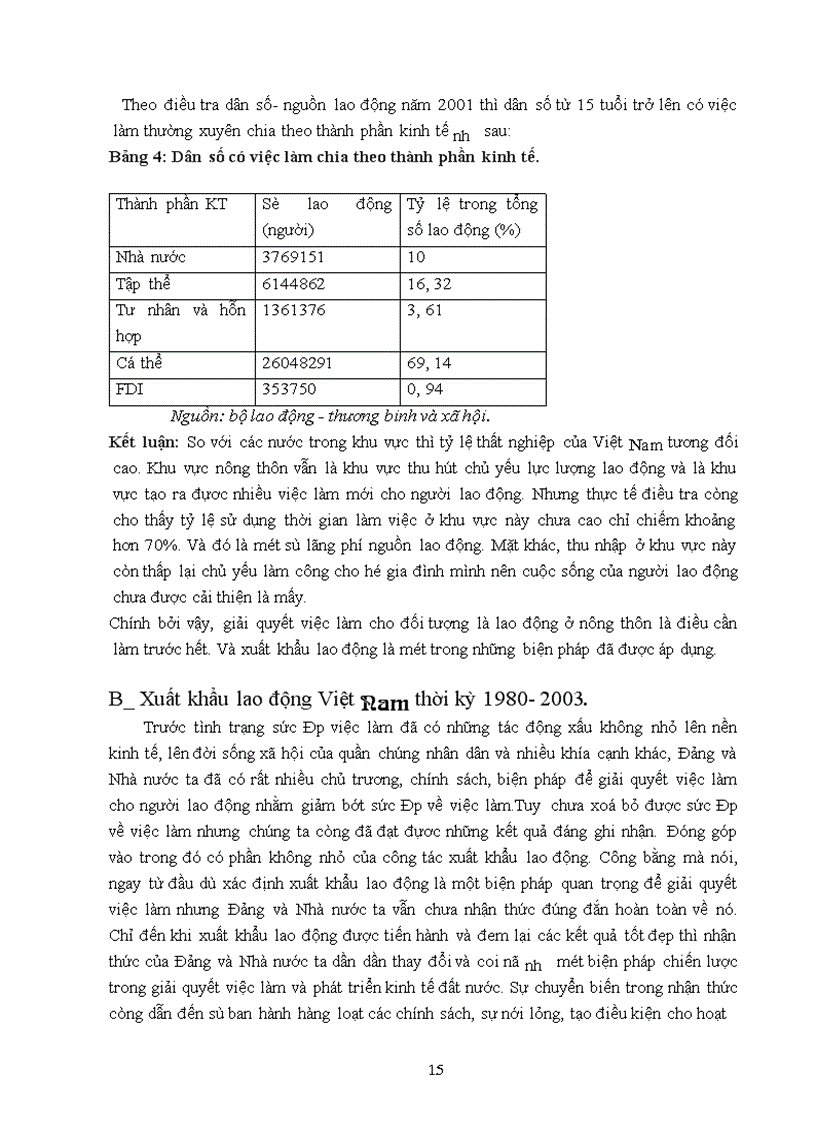 image for page Thực trạng xuất khẩu lao động ở Việt Nam