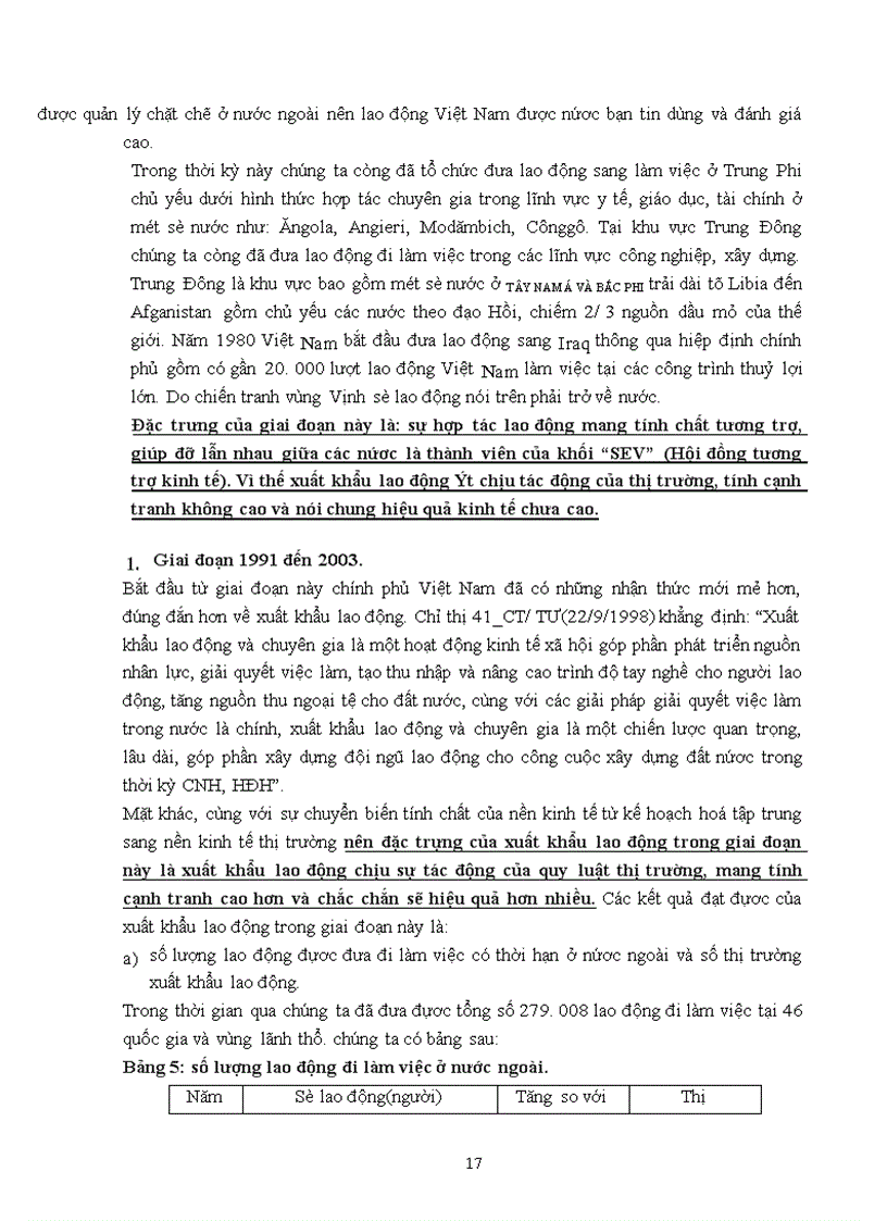 image for page Thực trạng xuất khẩu lao động ở Việt Nam