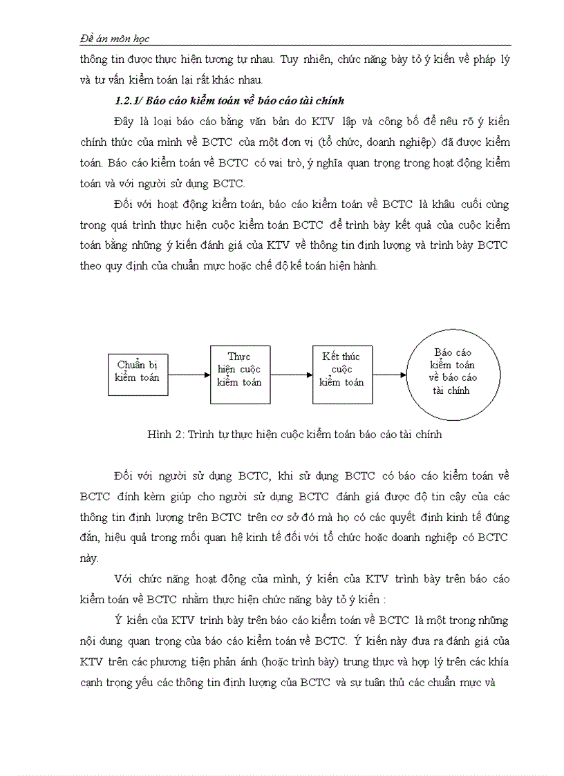 image for page Mối quan hệ giữa chức năng kiển toán với trách nhiệm của kiển toán viên về chất lượng kiểm toán báo cáo tài chính.