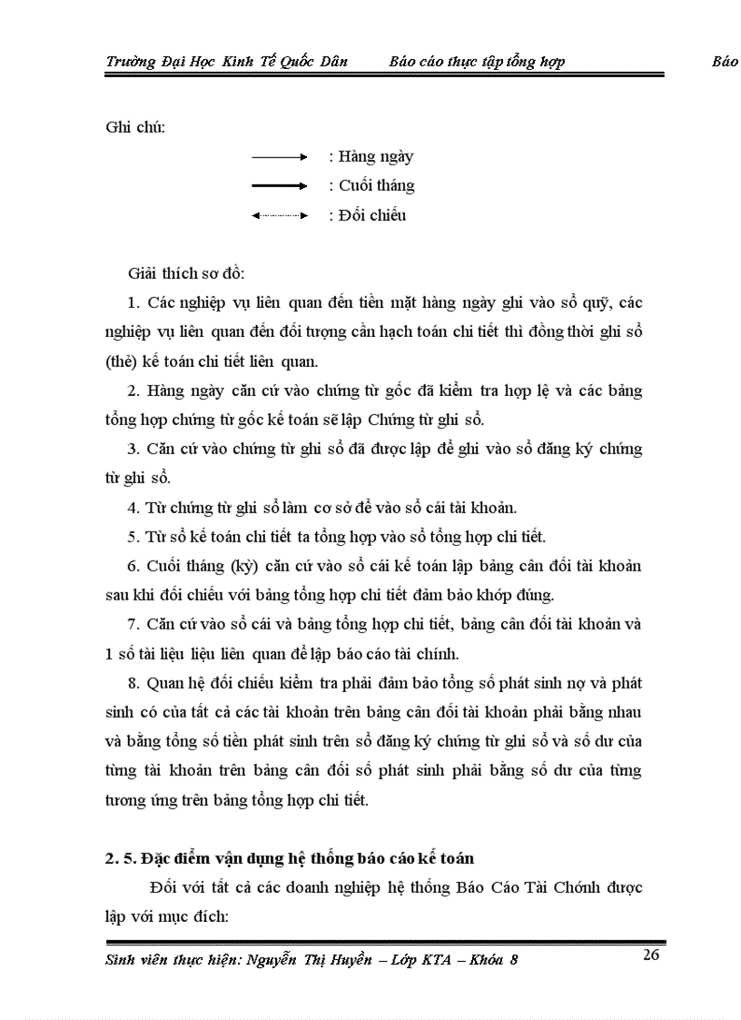 image for page Tổ chức kế toán và kinh doanh tại Công Ty Cổ Phần Hạ Tầng Xây Dựng Tiến Thịnh .