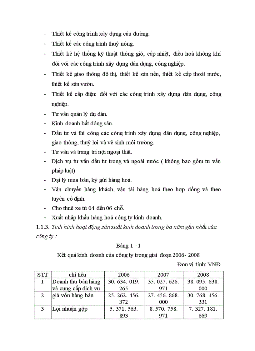 image for page Tổ chức hạnh toán kế toán tại công ty cổ phần tư vấn xây dựng Sông Hồng.