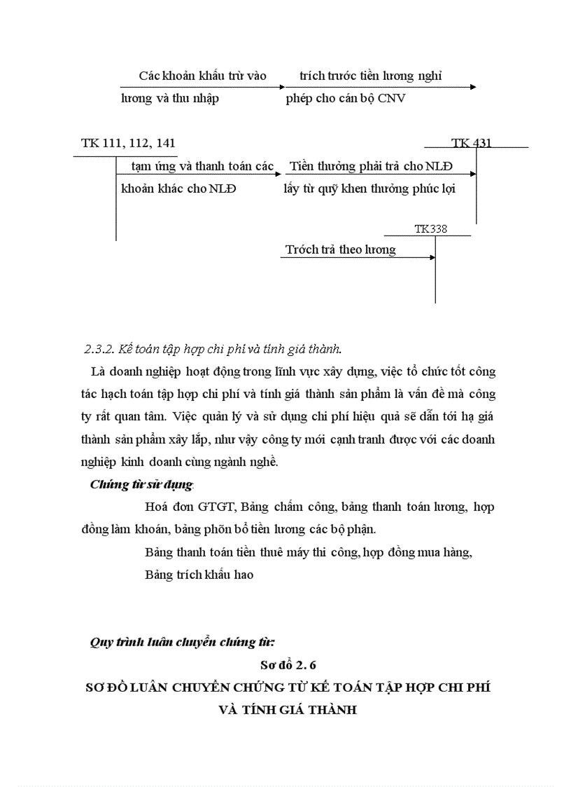 image for page Tổ chức hạnh toán kế toán tại công ty cổ phần tư vấn xây dựng Sông Hồng.