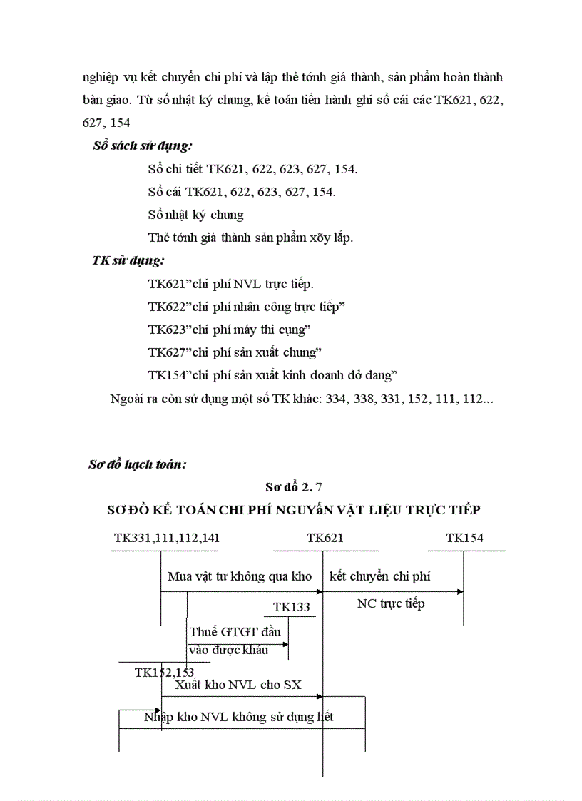 image for page Tổ chức hạnh toán kế toán tại công ty cổ phần tư vấn xây dựng Sông Hồng.