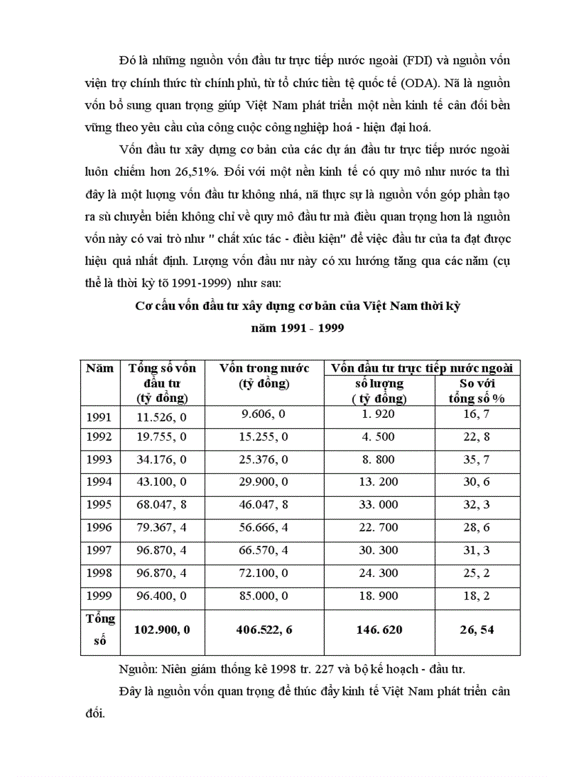 image for page Nâng cao hiệu quả kinh tế đối ngoại