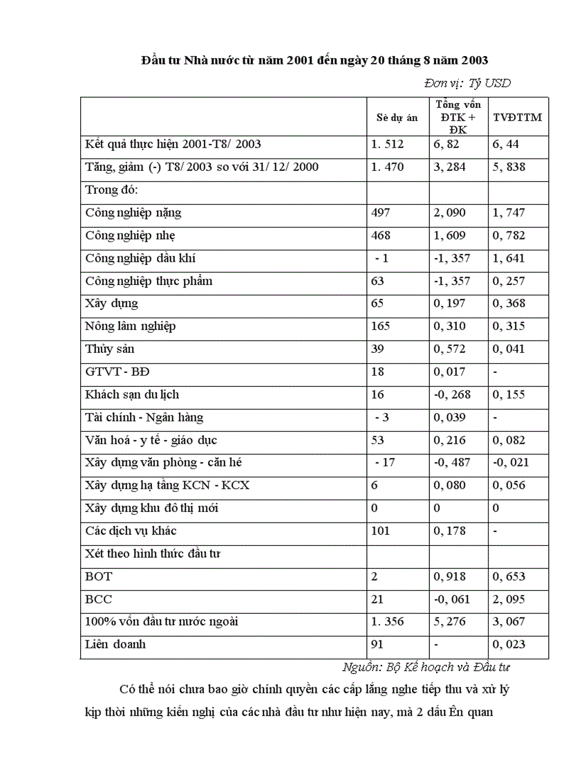 image for page Nâng cao hiệu quả kinh tế đối ngoại