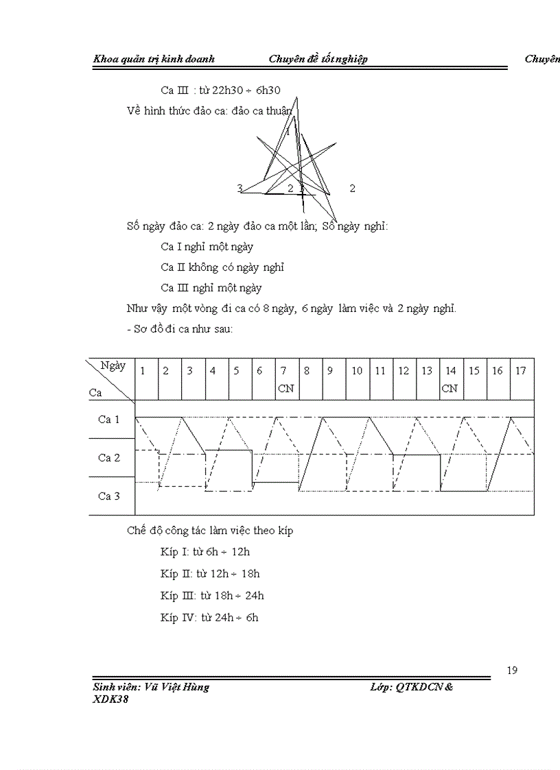 image for page Hoàn thiện tổ chức sản xuất công tác khoan tại phân xưởng khai thác Công ty xi măng Hoàng Thạch năm 2008