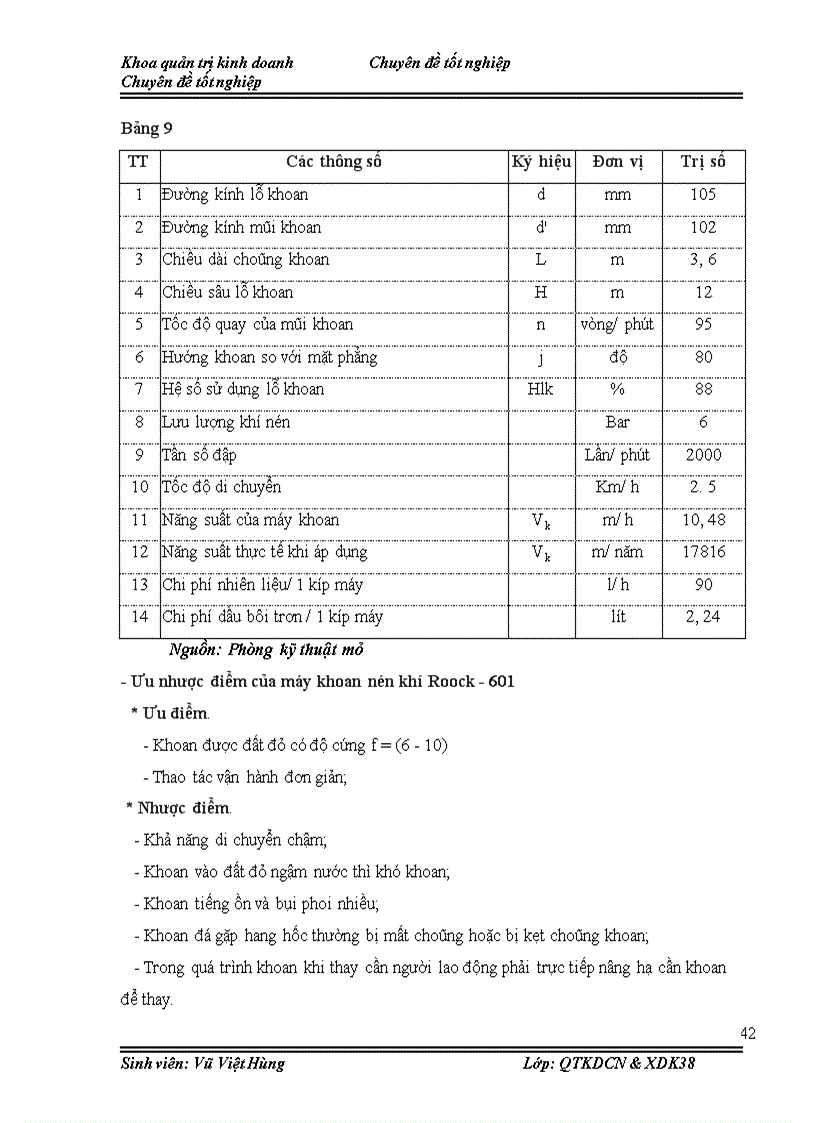 image for page Hoàn thiện tổ chức sản xuất công tác khoan tại phân xưởng khai thác Công ty xi măng Hoàng Thạch năm 2008