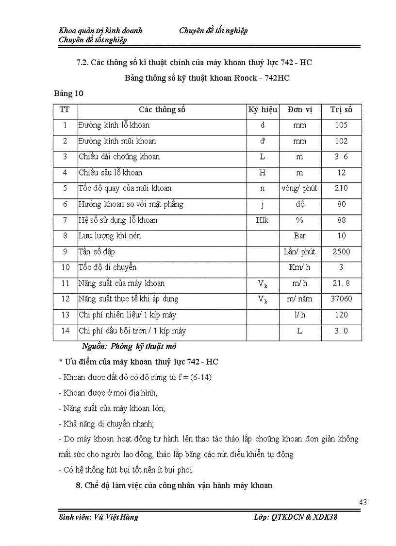 image for page Hoàn thiện tổ chức sản xuất công tác khoan tại phân xưởng khai thác Công ty xi măng Hoàng Thạch năm 2008