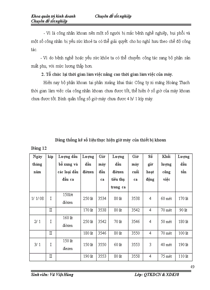 image for page Hoàn thiện tổ chức sản xuất công tác khoan tại phân xưởng khai thác Công ty xi măng Hoàng Thạch năm 2008
