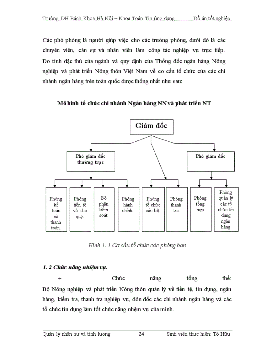 image for page Quản lý nhân sự và tính lương