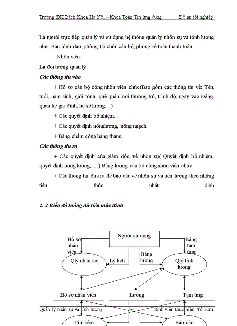 image for page Quản lý nhân sự và tính lương