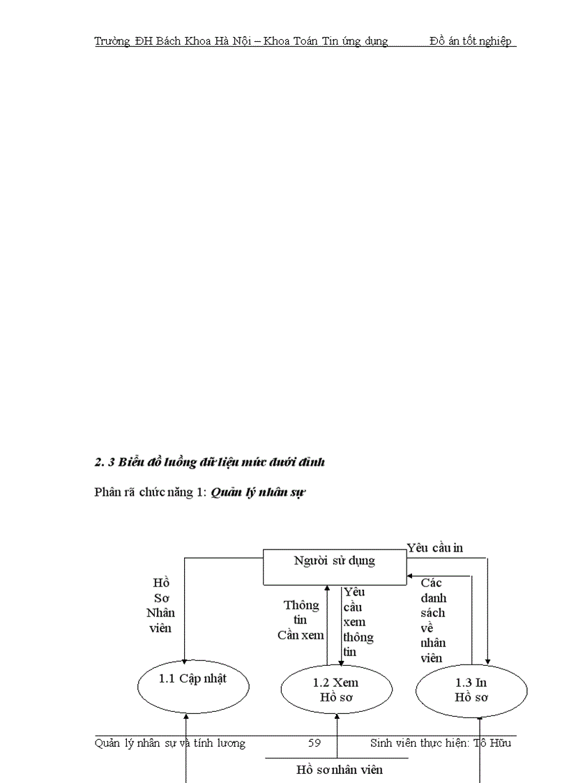image for page Quản lý nhân sự và tính lương