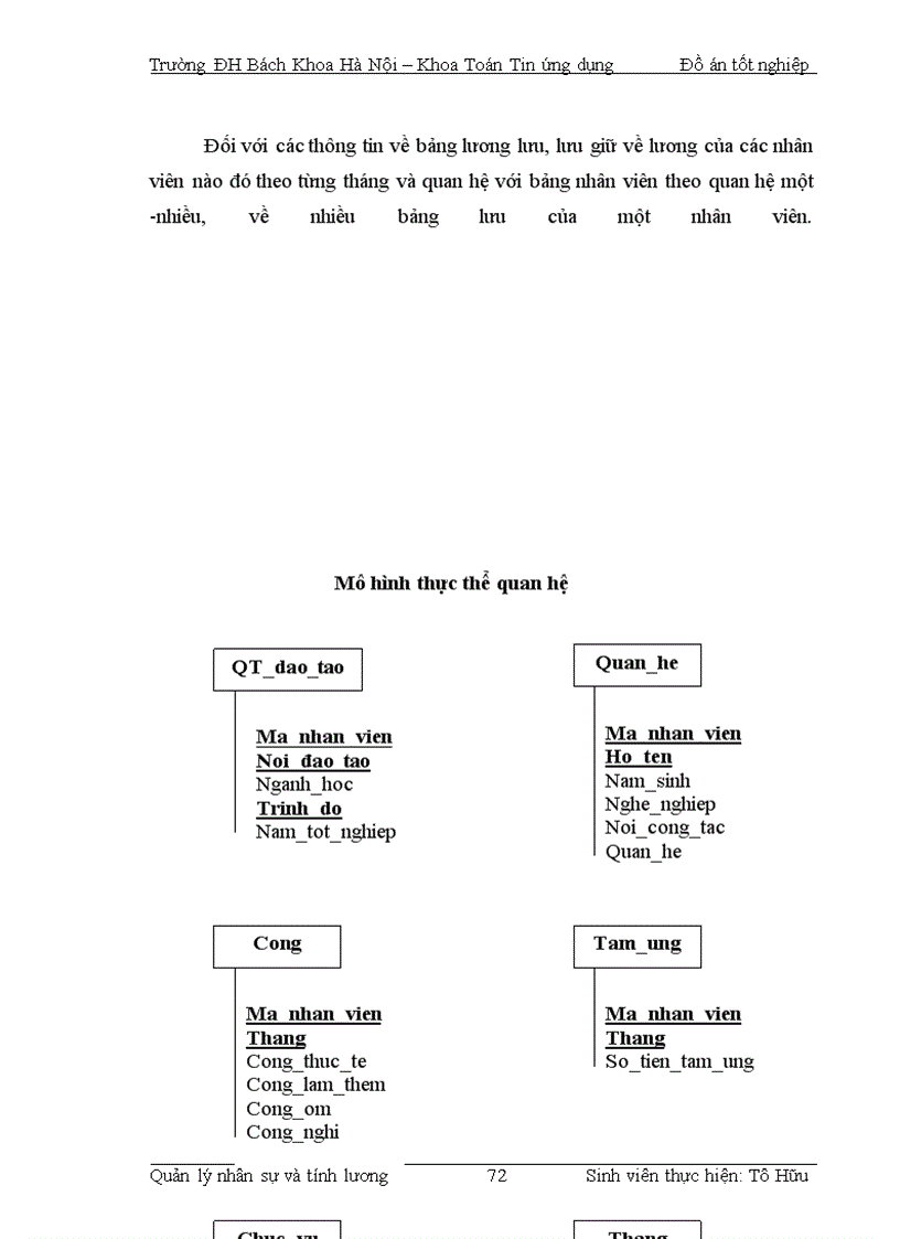 image for page Quản lý nhân sự và tính lương
