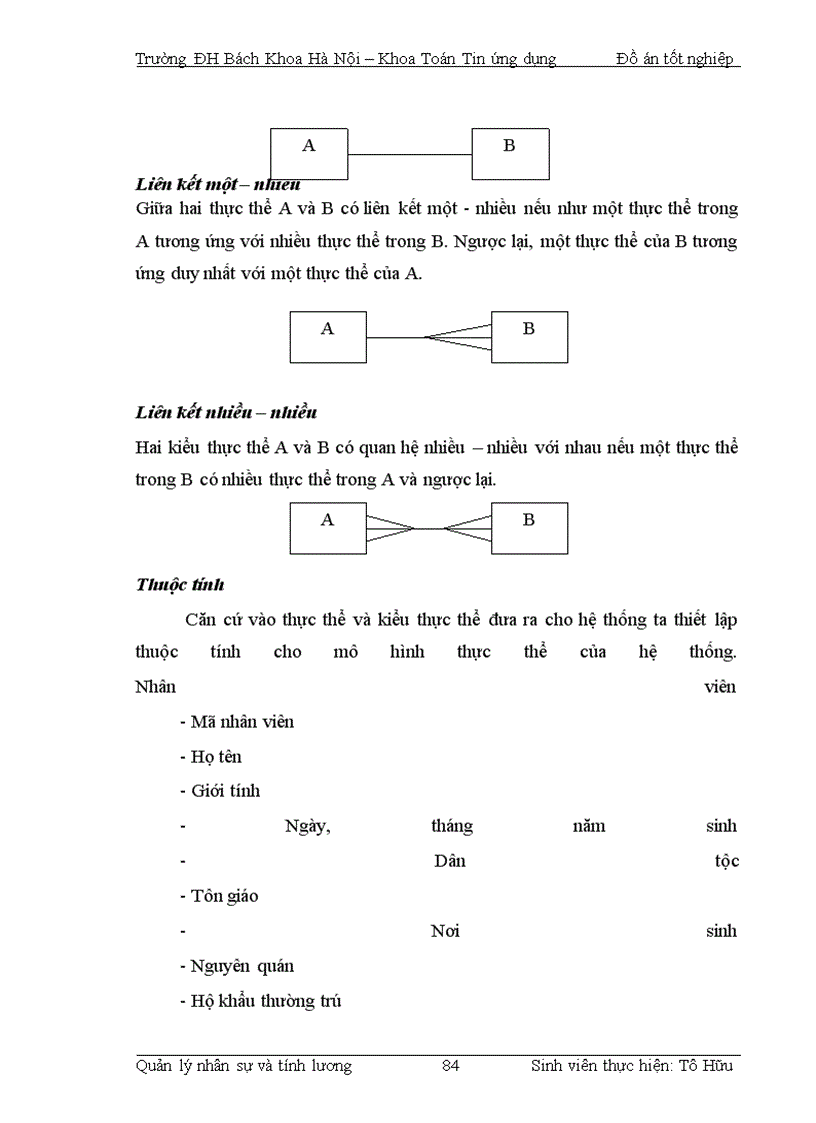 image for page Quản lý nhân sự và tính lương