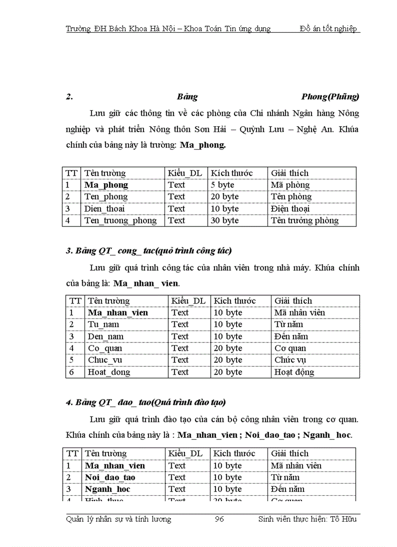 image for page Quản lý nhân sự và tính lương