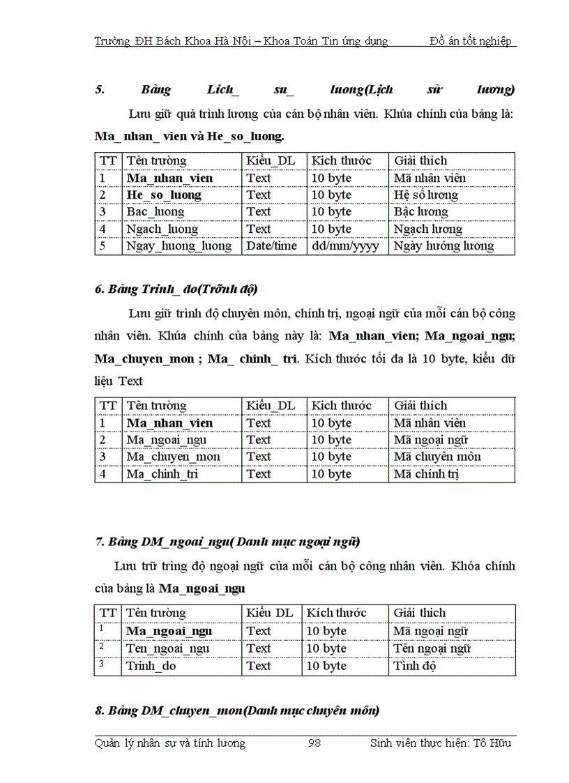 image for page Quản lý nhân sự và tính lương