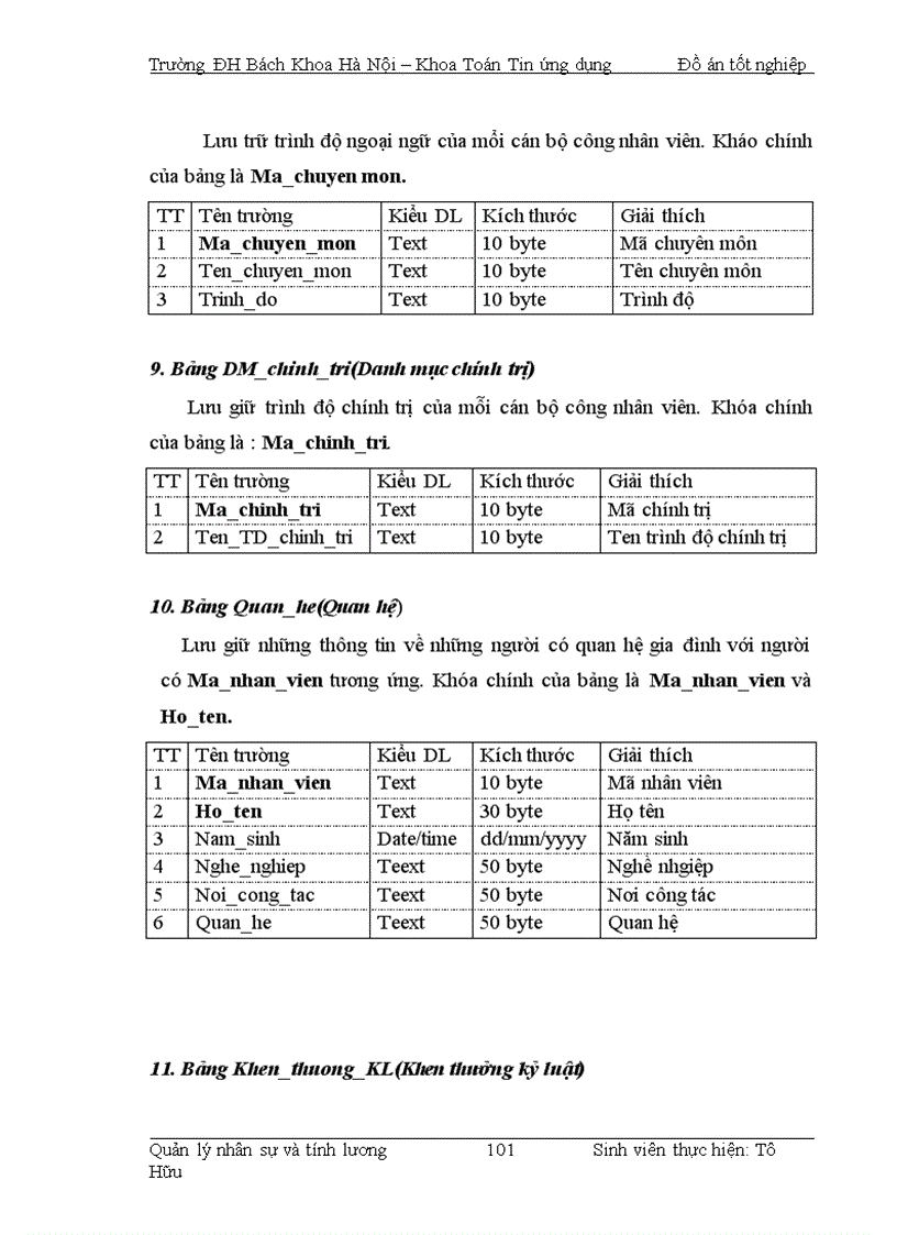 image for page Quản lý nhân sự và tính lương
