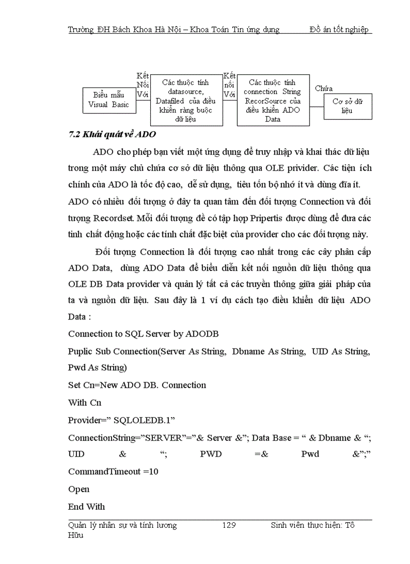 image for page Quản lý nhân sự và tính lương