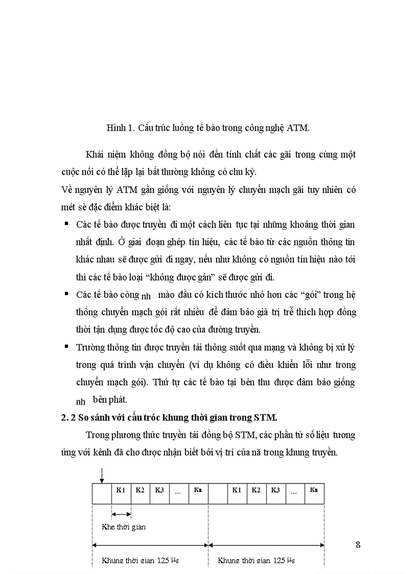 image for page Công nghệ ATM