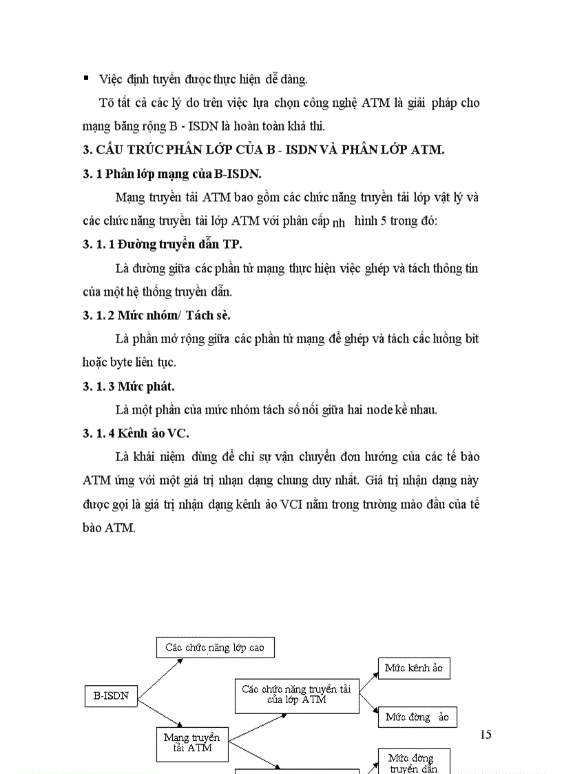 image for page Công nghệ ATM