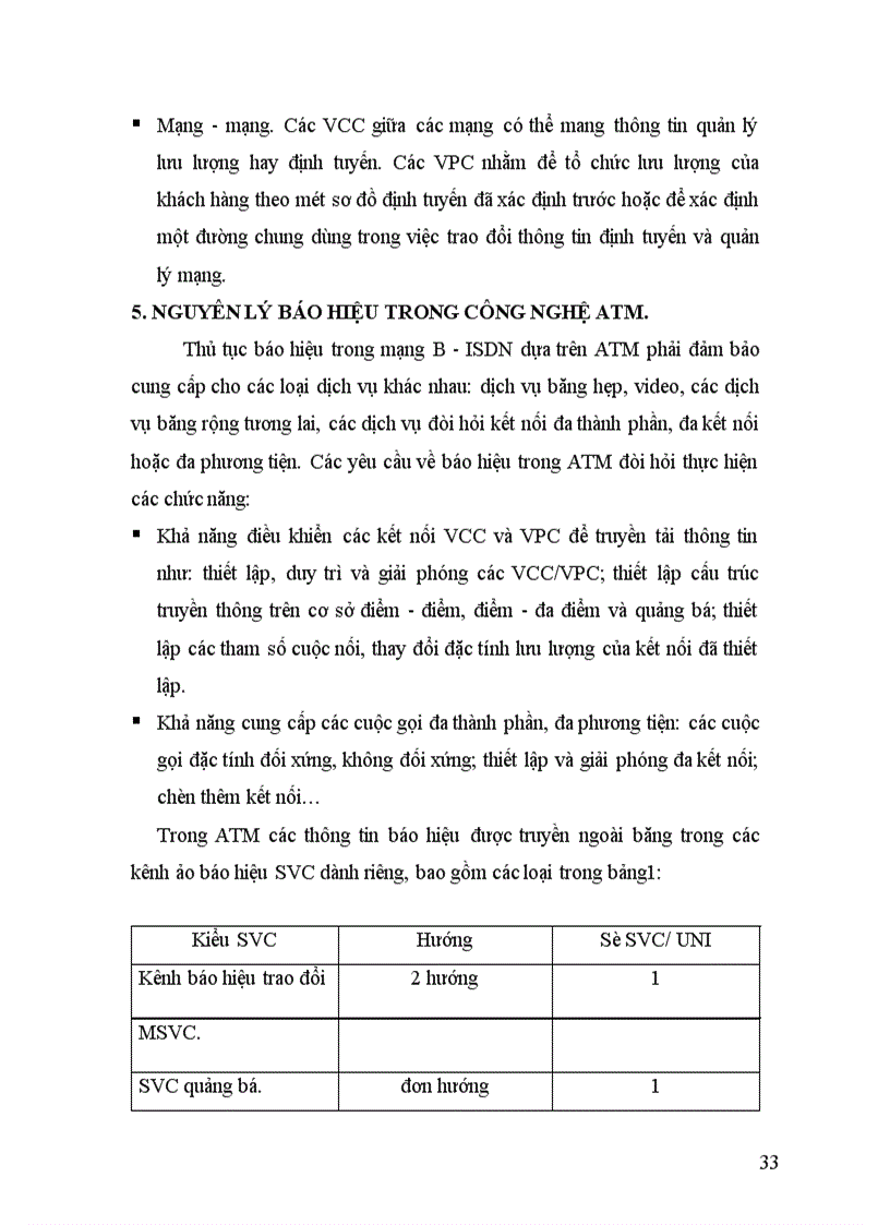image for page Công nghệ ATM