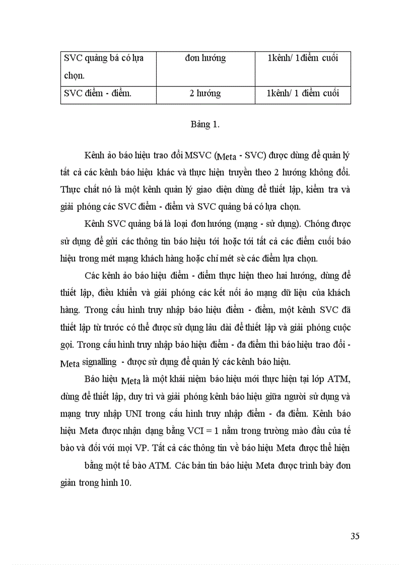 image for page Công nghệ ATM