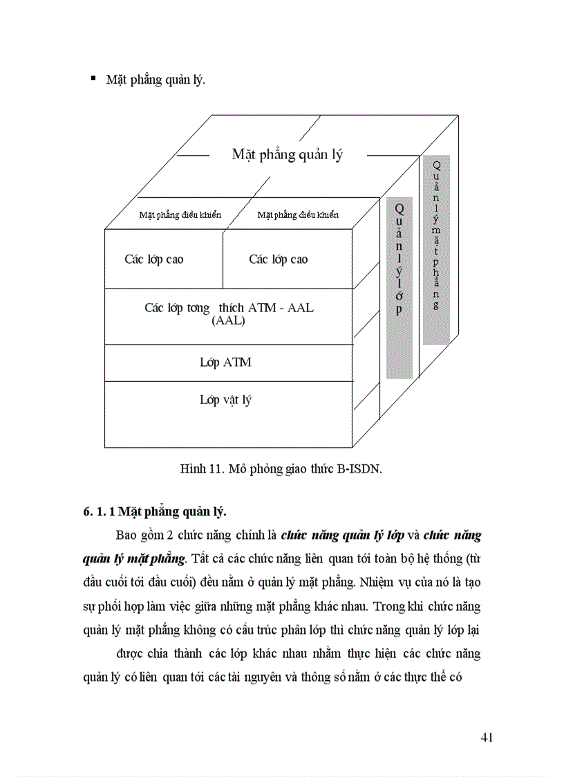 image for page Công nghệ ATM