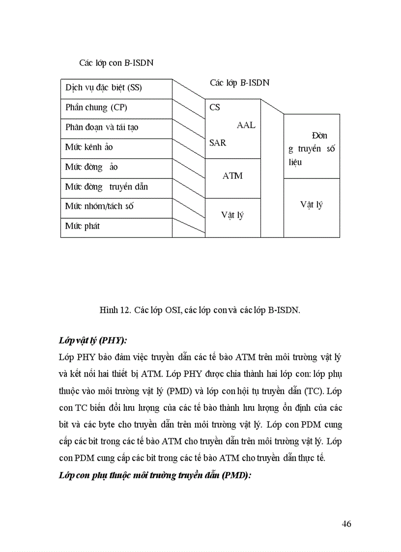 image for page Công nghệ ATM