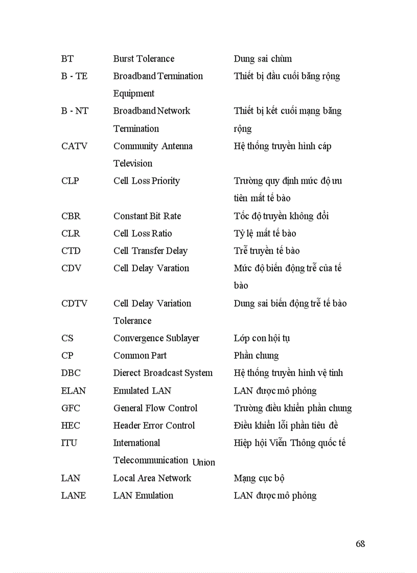 image for page Công nghệ ATM