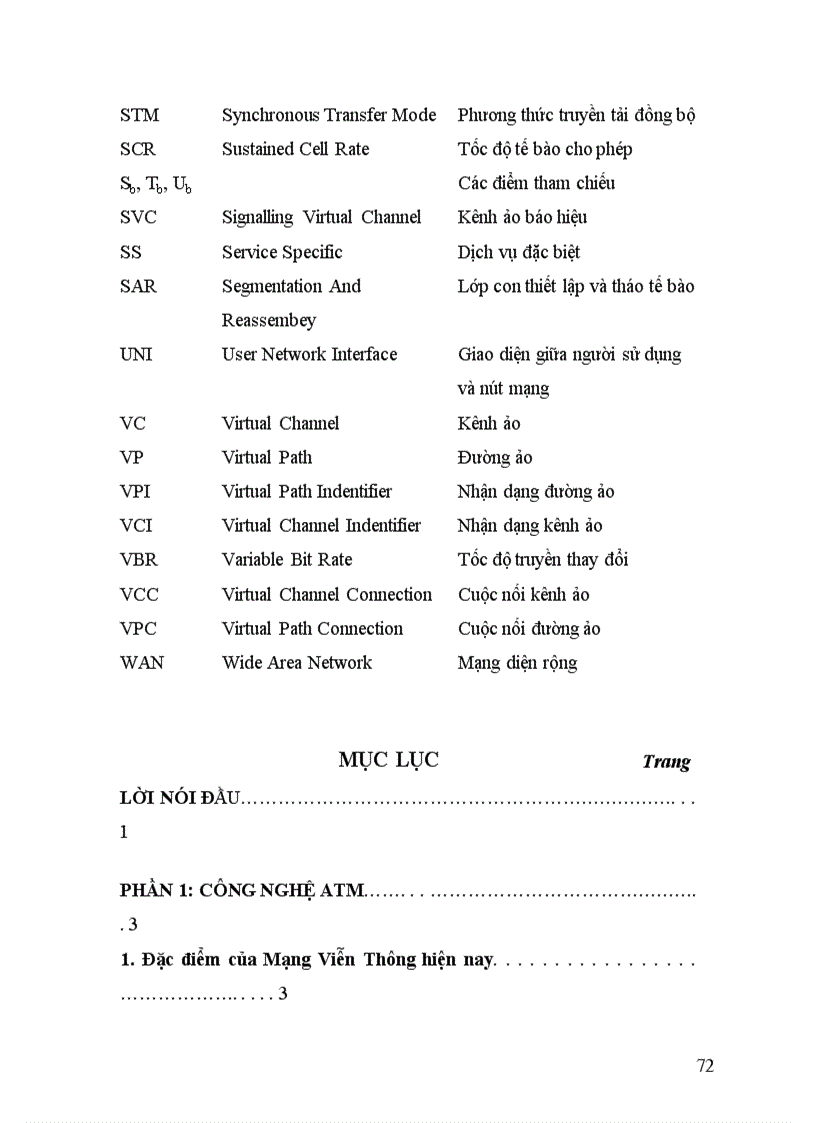 image for page Công nghệ ATM