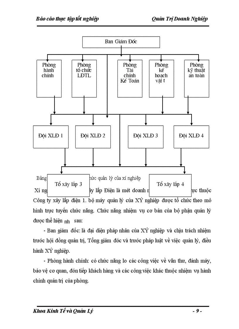 image for page Nâng cao hiệu quả sử dụng vốn lưu động tại xí nghiệp xây lắp điện
