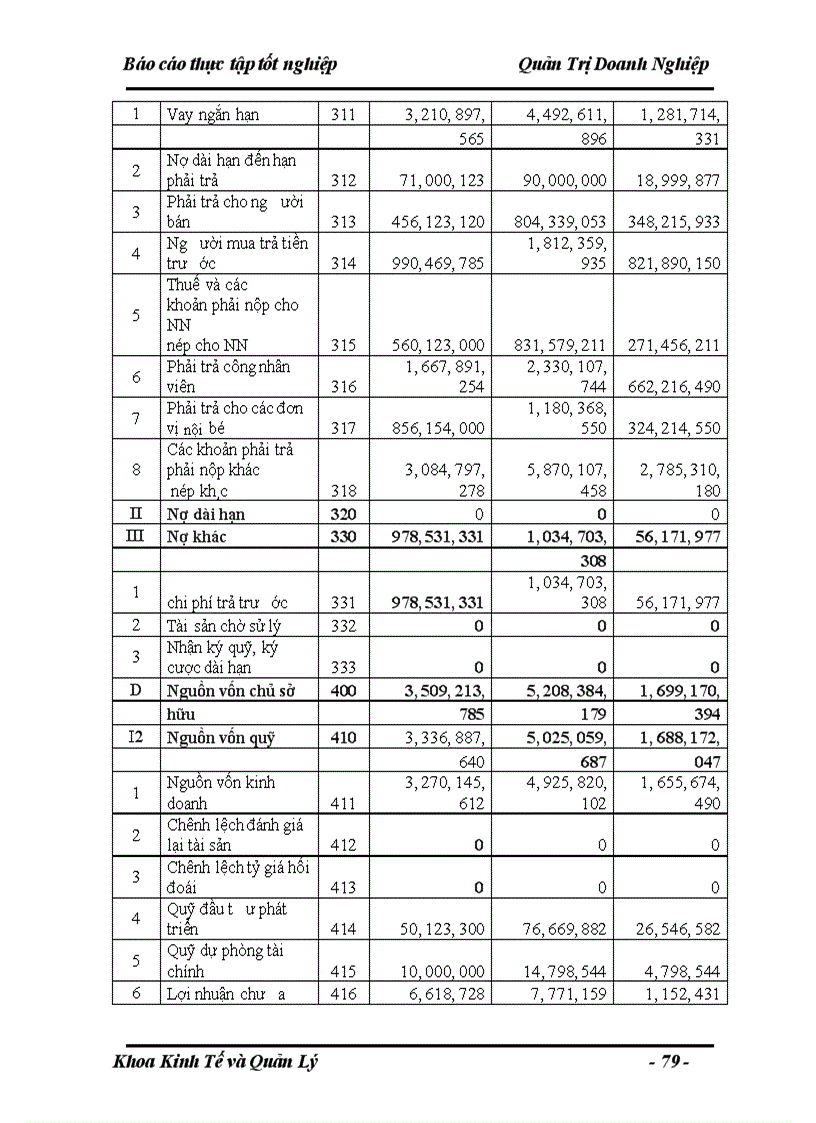 image for page Nâng cao hiệu quả sử dụng vốn lưu động tại xí nghiệp xây lắp điện