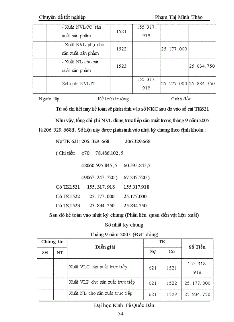 image for page Tổ chức kế toán chi phí sản xuất và tính giá thành sản phẩm ở Công ty cổ phần Cơ Khí và Xây lắp số 7