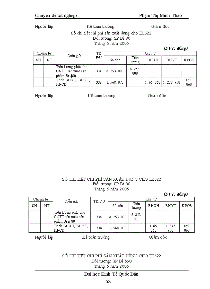 image for page Tổ chức kế toán chi phí sản xuất và tính giá thành sản phẩm ở Công ty cổ phần Cơ Khí và Xây lắp số 7