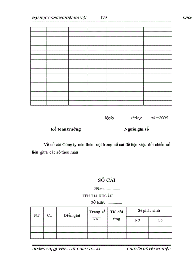 image for page Kế toán tiêu thụ và xác định kết quả kinh doanh tại Công ty Cổ phần Dược phẩm thiết bị y tế Hà Nội