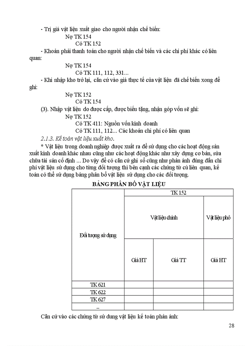 image for page Kế toán tài chính