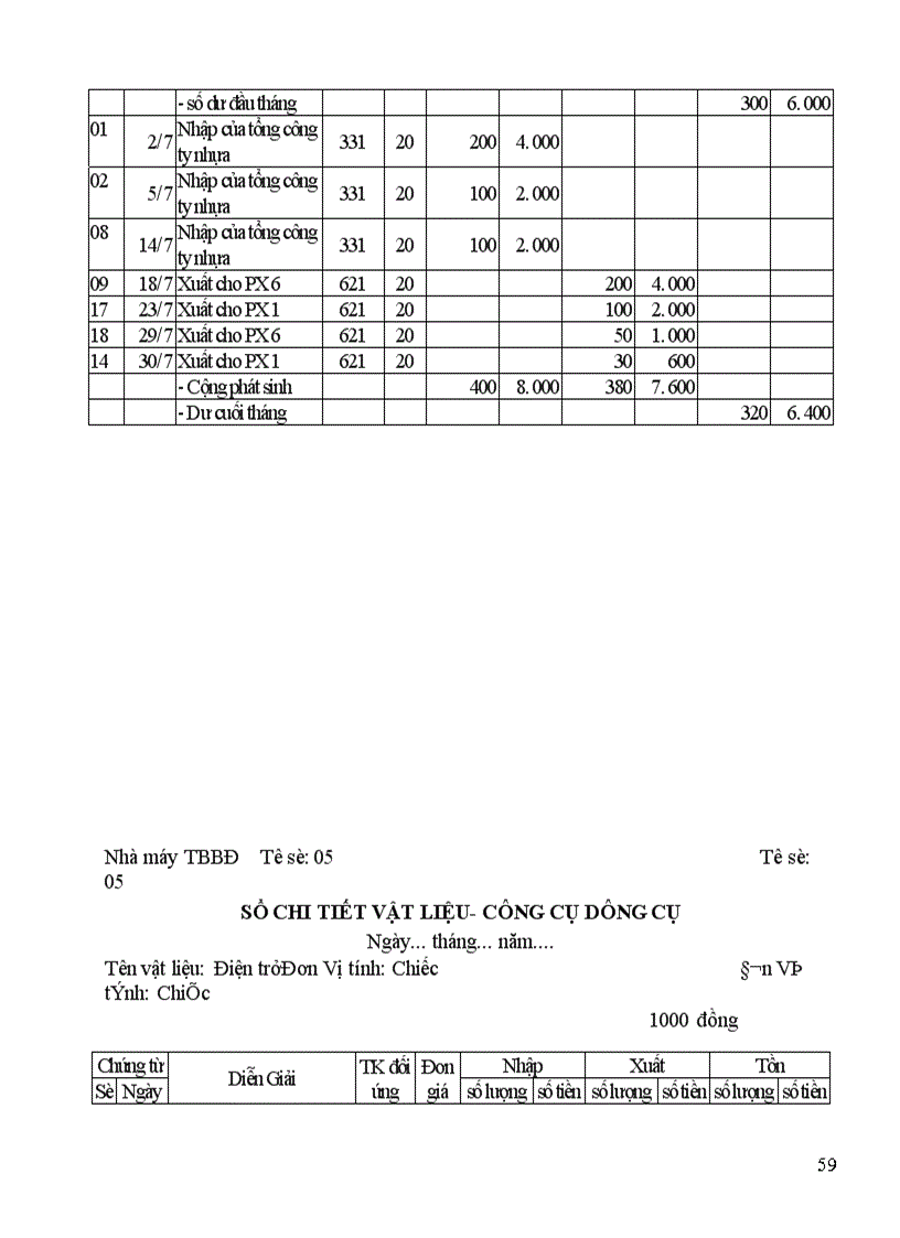 image for page Kế toán tài chính