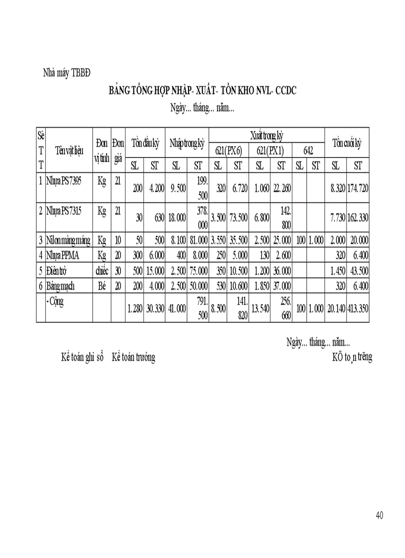 image for page Kế toán tài chính