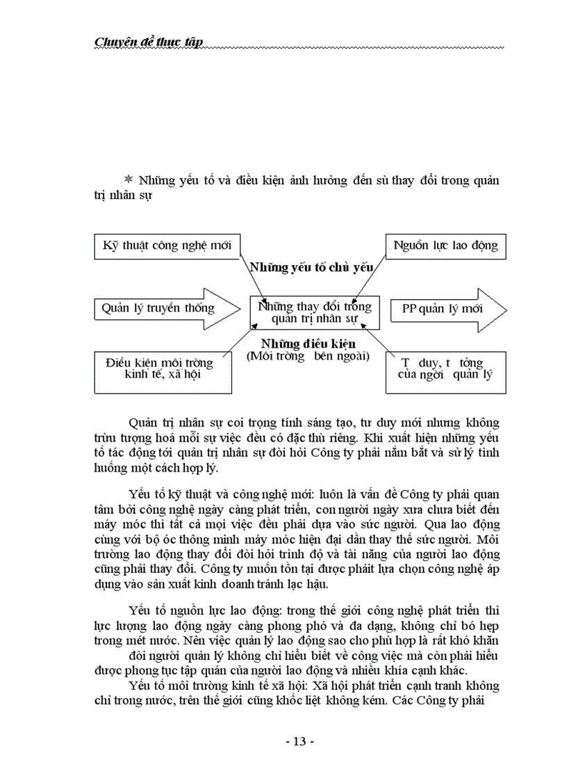 image for page Một số vấn đề về công tác quản trị nhân lực tại Công ty Vật liệu điện và dụng cụ cơ khí