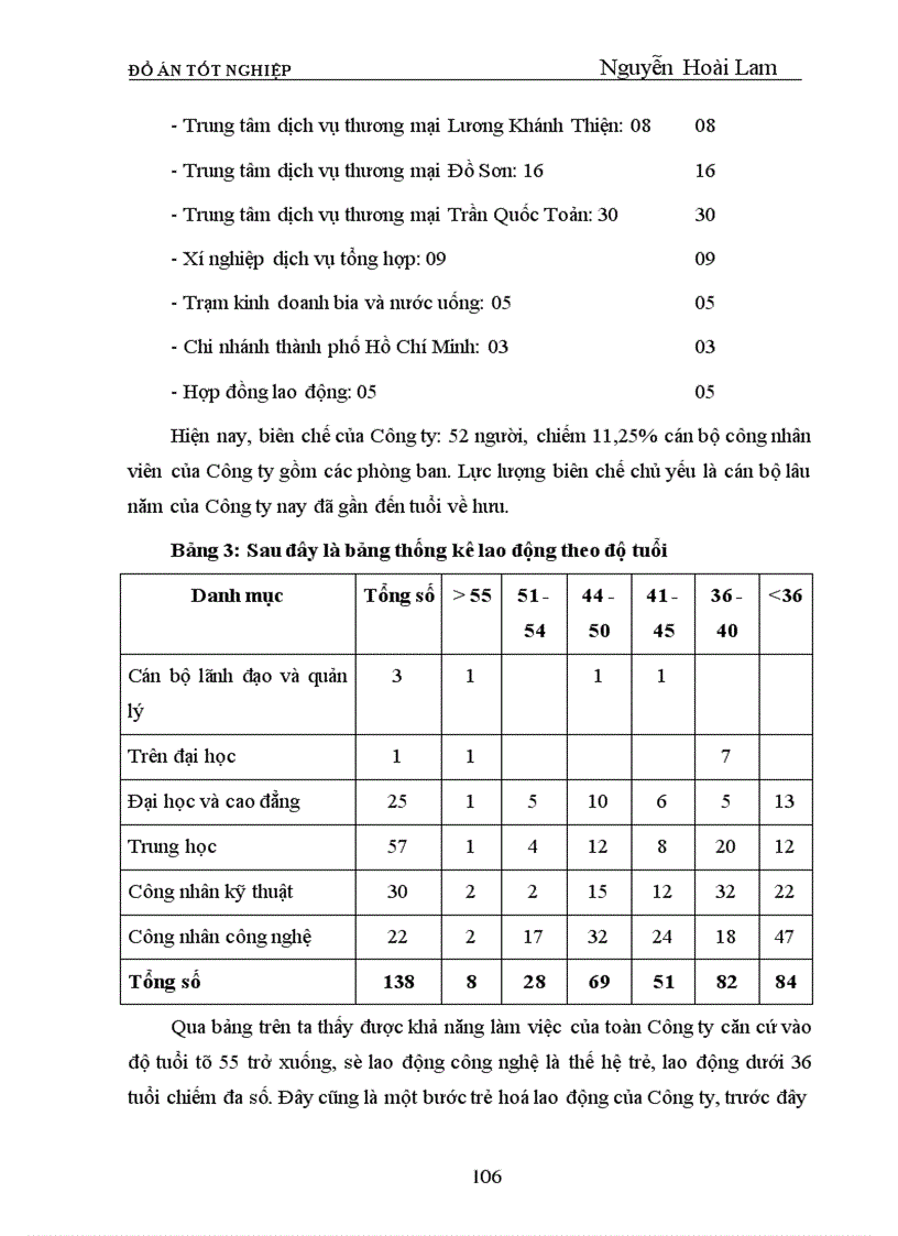 image for page Phân tích tình hình tài chính và một số biện pháp nhằm cải thiện tình hình tài chính của Công ty Thương mại dịch vụ và Xây dựng Hải Phòng Tính chất của đề tài