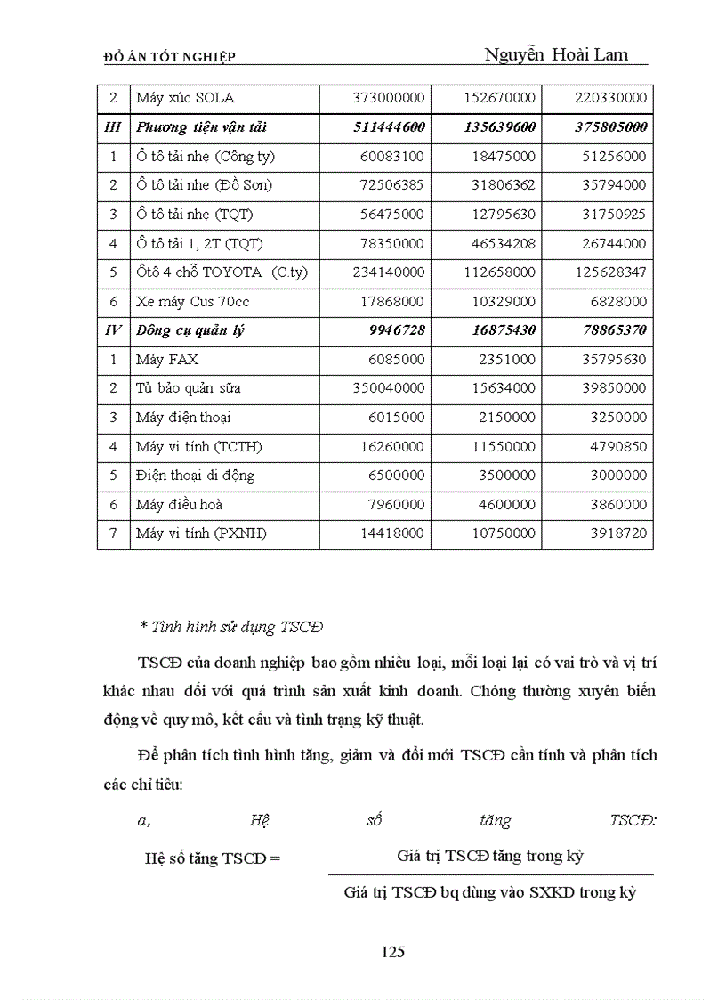 image for page Phân tích tình hình tài chính và một số biện pháp nhằm cải thiện tình hình tài chính của Công ty Thương mại dịch vụ và Xây dựng Hải Phòng Tính chất của đề tài
